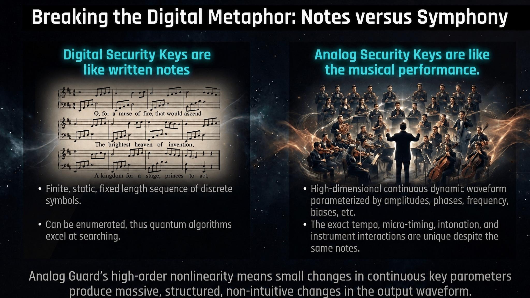 Notes vs Symphony